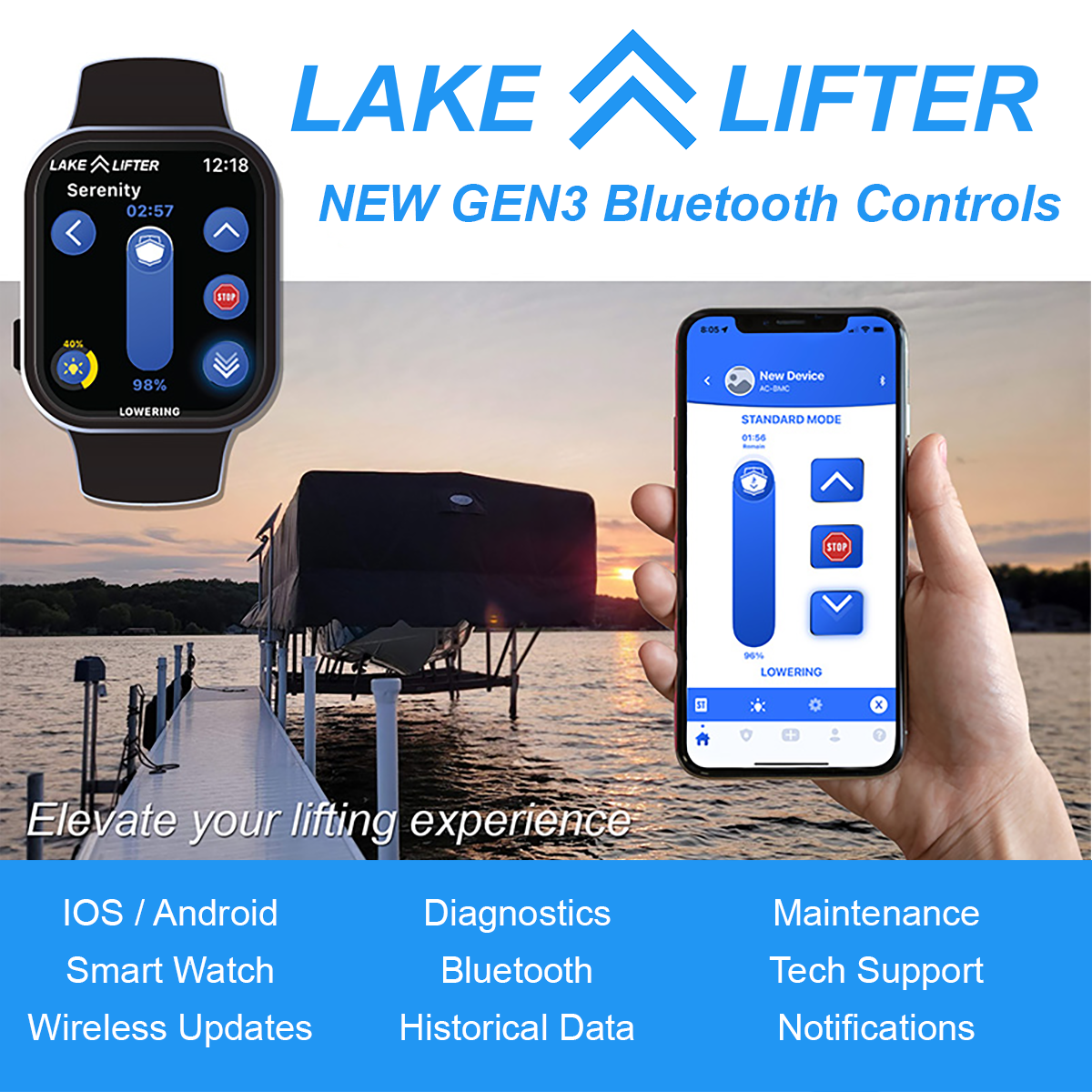 Lake Lifter New Gen3 Bluetooth Controls with smartwatch and smartphone app on a dock background