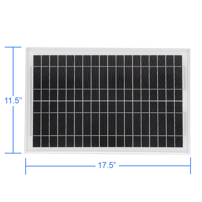 15W 12V HD solar panel dimensions: 17.5 in wide by 11.5 in tall